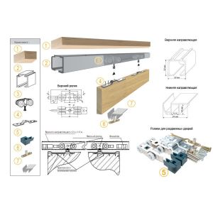 Комплект раздвижной системы (КРС) для одностворчатой
